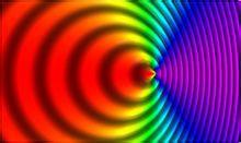 電磁波都卜勒效應 電磁波都卜勒效應