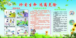 《遠離危險珍愛生命》 《遠離危險珍愛生命》