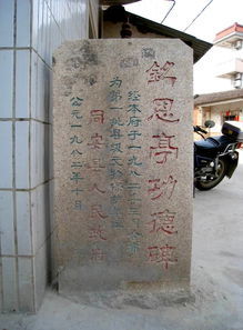 銘恩亭功德碑 銘恩亭功德碑