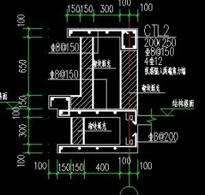 建築限差 建築限差