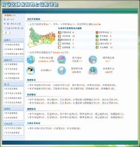 環境保護與污染源管理綜合信息平台