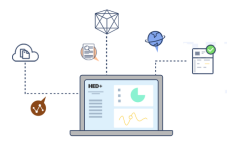 人力資源效能儀錶盤 人力資源效能儀錶盤