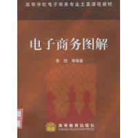 電子商務圖解 電子商務圖解