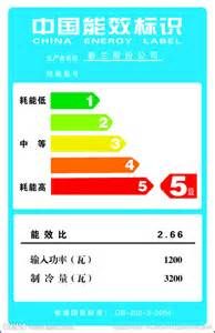 節能補貼 節能補貼