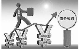 股票風險溢價 股票風險溢價