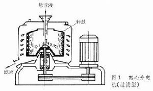 離心分離機