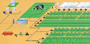 江西撫州市微雨潤灌溉設備有限公司