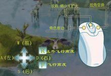 永恆之塔[韓國NCsoft出品MMORPG網遊]