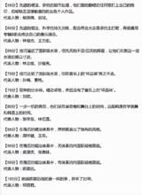 我心中的華語樂壇歌手唱功排行榜 我心中的華語樂壇歌手唱功排行榜