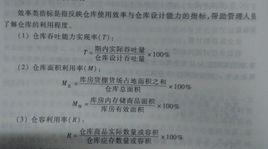 倉庫管理效率類指標 倉庫管理效率類指標