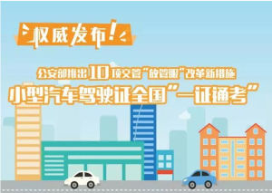 一證通考 一證通考