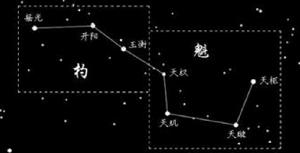 二十四節氣[曆法中廿四個特定節令]