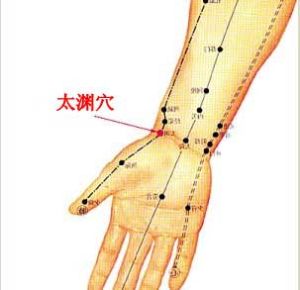 太淵穴