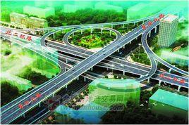 合肥市阜陽路高架橋 合肥市阜陽路高架橋