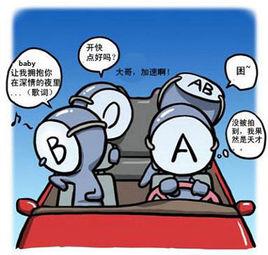 氣質的血型說 氣質的血型說