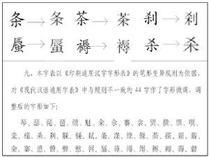 44漢字動刀整形