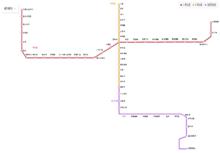 鄭州捷運線路圖