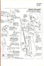 娜烏西卡的漫畫資料