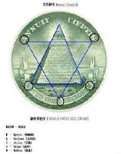 世界新秩序[略新構想]