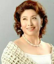 王娟[著名影視演員]