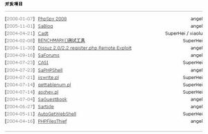 （圖）用於開發軟體的數據記錄