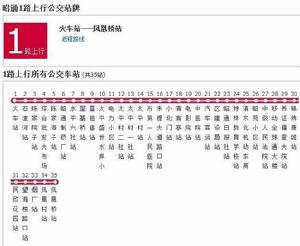 昭通公交1路 昭通公交1路