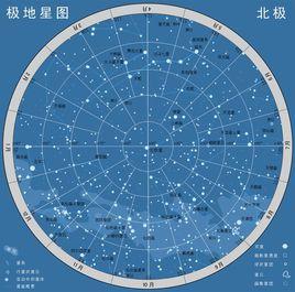 穹廬星月夜 穹廬星月夜