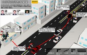 泰安襲警案現場