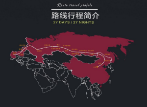 開車去俄羅斯路線