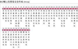 北京公交617路