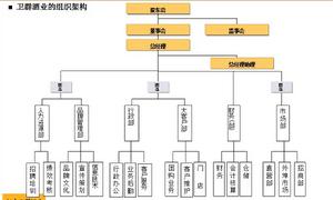 河南省衛群酒業有限公司