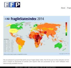 失敗國家指數 失敗國家指數