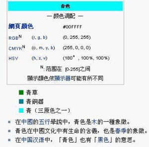 青色的屬性