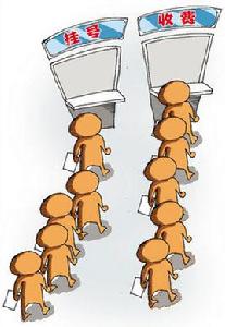 杭州醫院預約掛號系統 杭州醫院預約掛號系統