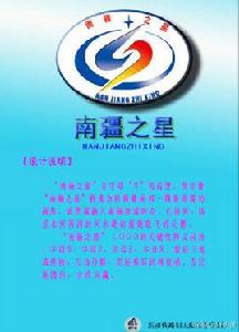 南疆之星城際列車 南疆之星城際列車