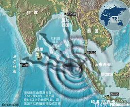 印尼地震