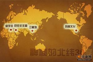 神秘北緯30度 神秘北緯30度