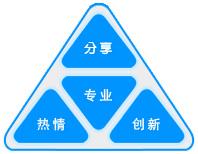 萬達國際物流股份有限公司