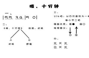 喔,十分鐘 喔,十分鐘