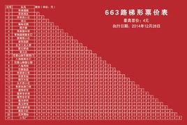 北京公交663路 北京公交663路