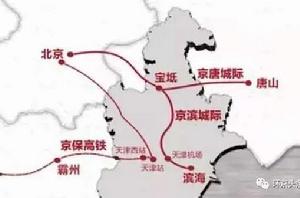 津承城際鐵路 津承城際鐵路