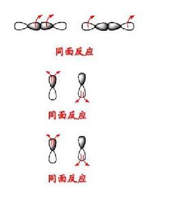 同面反應 同面反應