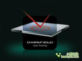 Darkfield“無界”技術 Darkfield“無界”技術