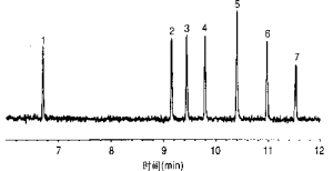 有機錫化合物 有機錫化合物
