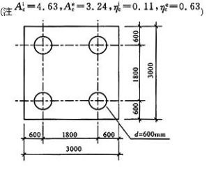 樁側負摩阻力 樁側負摩阻力