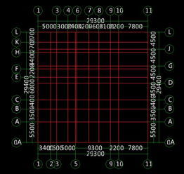 橫向軸線 橫向軸線