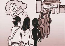 捐精購房 捐精購房