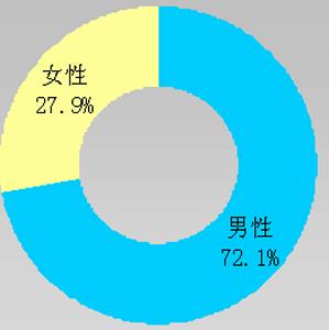 （圖）《參考訊息》