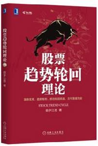股票趨勢輪迴理論 股票趨勢輪迴理論