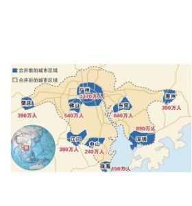 九市合併 九市合併